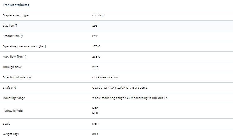 Rexroth R901570274 Vane Pump PVV5-1X/193RJ15DMCK02